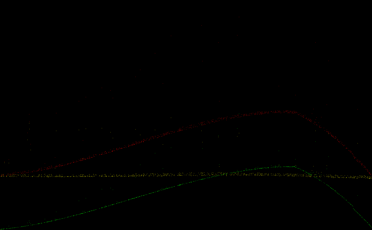 1660303245349